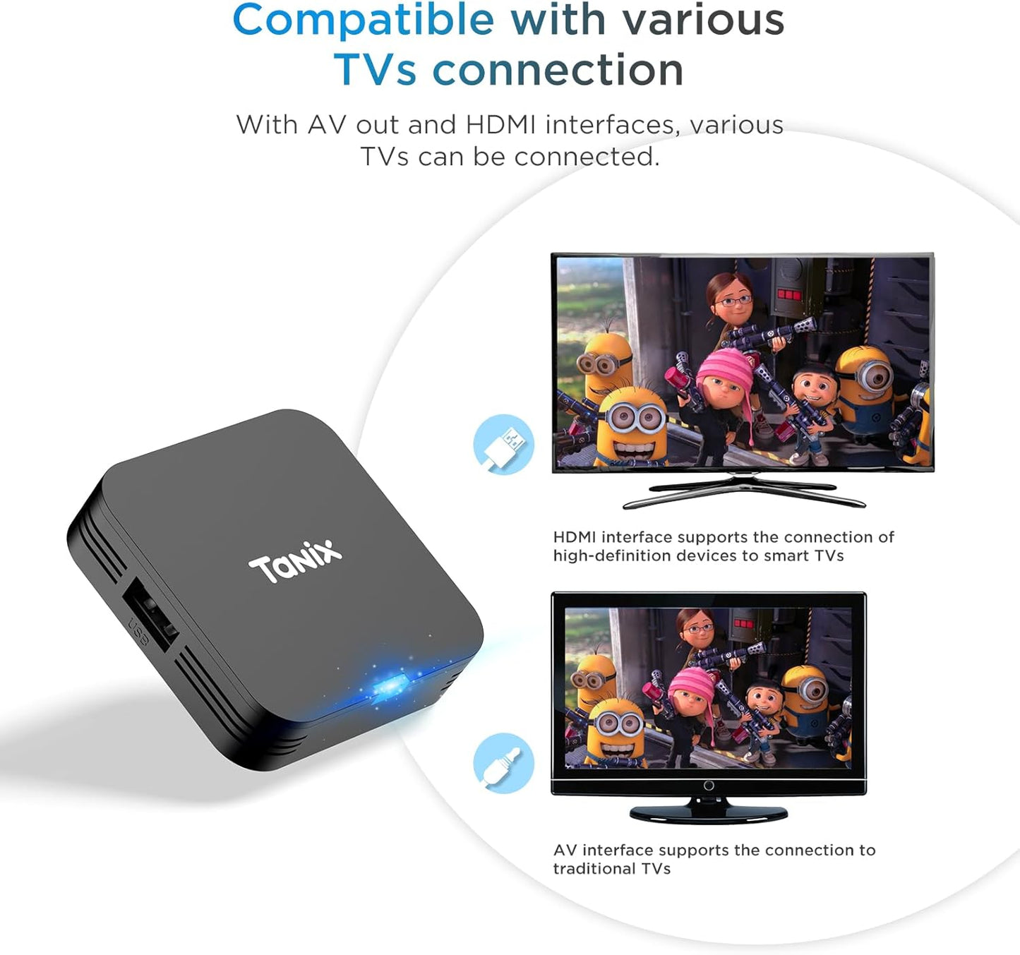 Android TV Box 10.0, Mini TV Box 2GB RAM 16GB ROM, H313 Quad-Core Android Box, Support 2.4G WiFi, 4K Smart TV Box Compact Size